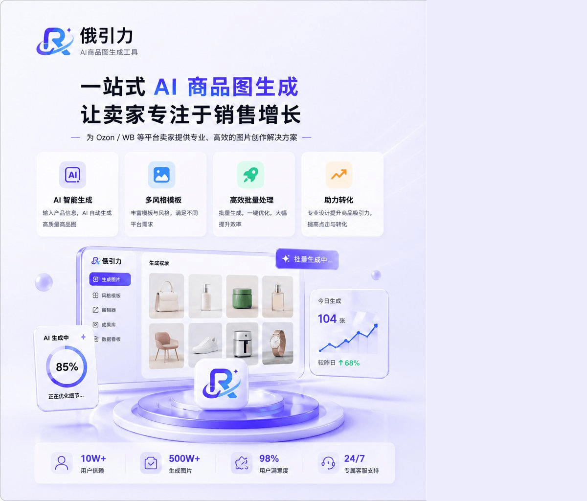 俄引力 - 一站式 AI 商品图生成